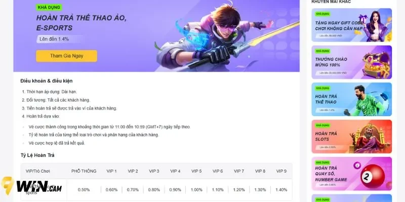 Các quy định tại 9Win đề ra cho người tham gia