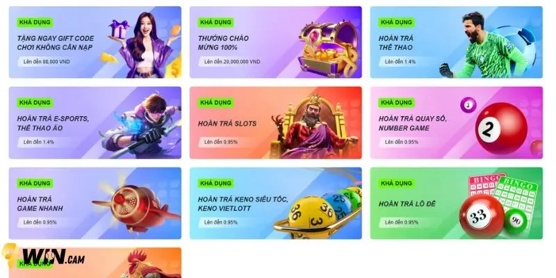 Những biện pháp bảo vệ tài khoản chơi 9Win an toàn