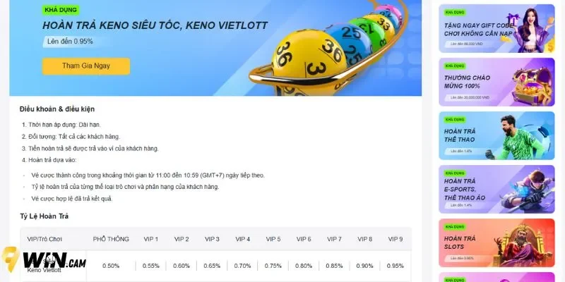 Những chương trình khuyến mãi khác cho thành viên mới tham gia 9Win