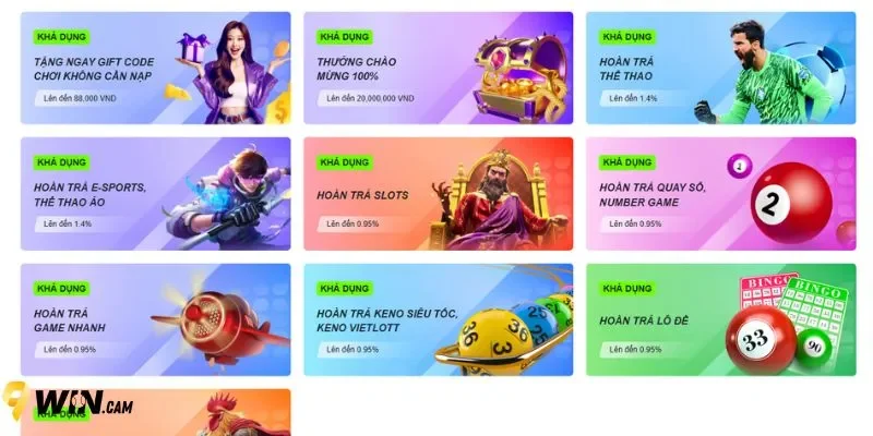 Cơ hội nhận thưởng ưu đãi khuyến mãi 9Win mỗi ngày